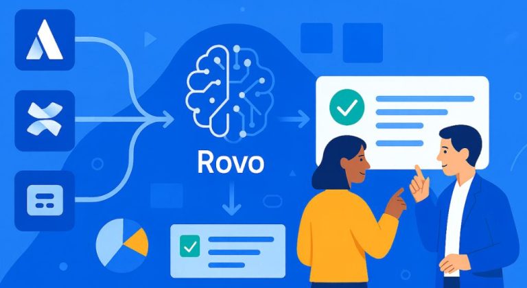 How We Build Value with Atlassian Rovo and Forge