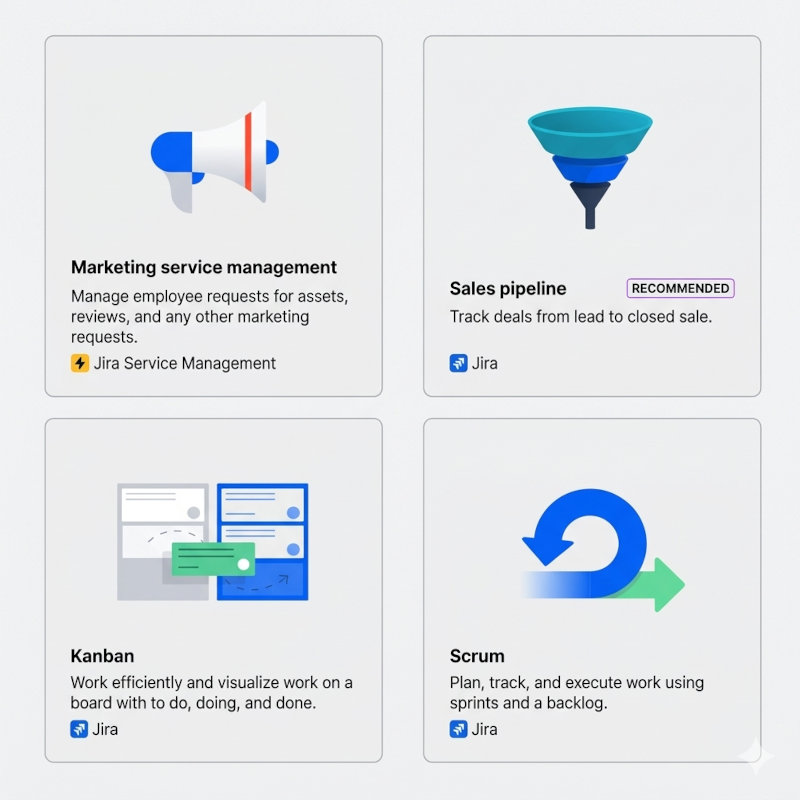 Jira Projekt-Vorlagen