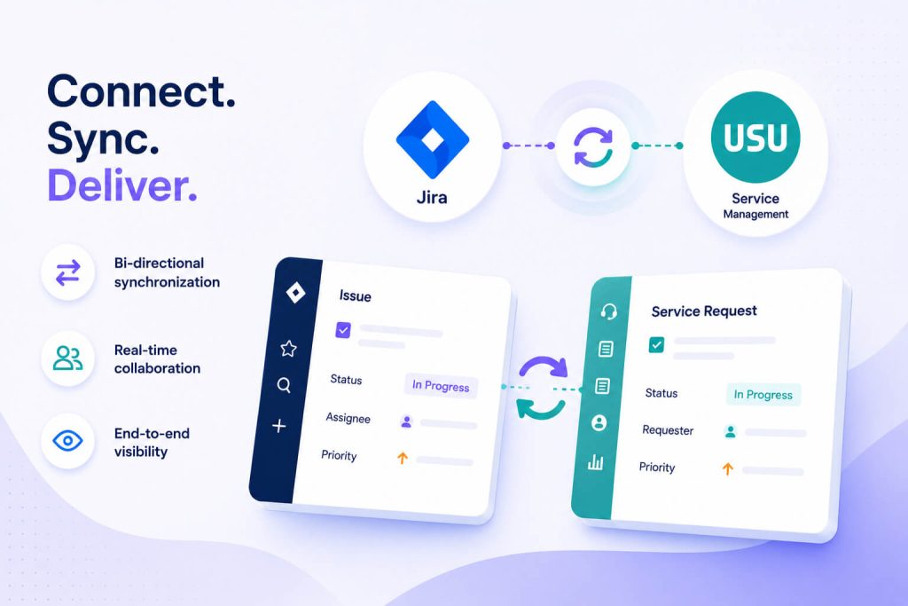 USU Service Management Connector for Jira